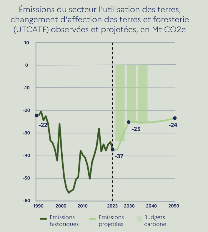 Capture D'écran 2026 01 13 172745